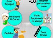 Pahala Memakai Wewangian: Sunnah Nabi yang Diberkahi dalam Setiap Harumnya