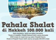 Pahala Jumat Pindah Masjid: Apakah Berpindah Tempat Sholat Meningkatkan Pahala?