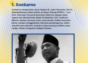 10 Pahlawan yang Menginspirasi Acara Penyalahan Obor dalam Berbagai Peringatan!
