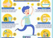 5 Tips Menjaga Kebersihan Diri dengan Baik