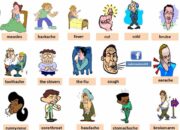 10 Nama Penyakit dalam Bahasa Inggris Beserta Artinya yang Wajib Kamu Ketahui!