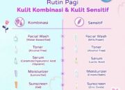 5 Langkah Skin Care: Rutin Perawatan Kulit untuk Kulit Sehat dan Glowing!