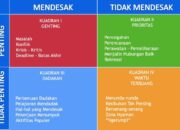 3 Hal yang Harus Terbiasa dalam Hal Genting: Tetap Tenang dan Bertindak Cepat