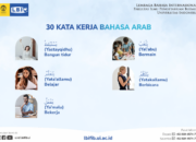 10 Nama Pekerjaan dalam Bahasa Arab yang Menambah Kosakata Kamu!