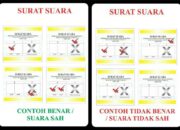 3 Hal yang Menyebabkan Surat Suara Tidak Sah: Kesalahan dalam Proses Pemilu