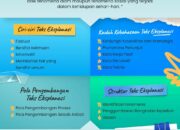 5 Langkah Menulis Teks Eksplanasi: Panduan Membuat Penjelasan yang Jelas dan Menarik!