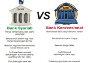 10 Perbedaan Bank Syariah dan Bank Konvensional