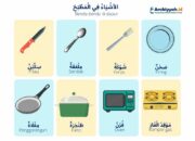 10 Nama Benda dalam Bahasa Arab yang Harus Kamu Tahu