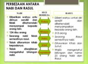 10 Perbedaan Antara Nabi dan Rasul dalam Islam