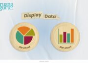 10 Jenis Alat Display untuk Menampilkan Data dengan Efektif