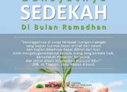 Pahala Bersedekah setelah Pulang dari Sholat Id: Menggandakan Kebaikan di Hari Raya
