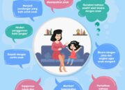 3 Hal yang Harus Dilakukan Seseorang dalam Musyawarah: Etika dan Komunikasi Efektif