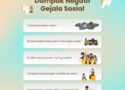 3 Hal yang Menyebabkan Terjadinya Paham Egosentrisme: Dampak Negatif pada Sosial