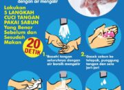 Cara Cuci Tangan yang Benar: 5 Langkah Menggunakan Sabun yang Efektif