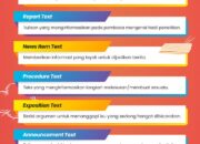 10 Jenis Teks Bahasa Inggris yang Sering Digunakan