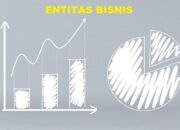 10 Jenis Entitas Pemasaran dan Contohnya dalam Dunia Bisnis