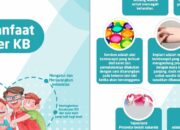 10 Jenis KB yang Paling Populer dan Efektif untuk Keluarga Berencana