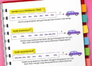10 Gerak Benda yang Paling Umum dan Manfaatnya