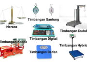10 Alat Ukur Berat yang Digunakan dalam Berbagai Industri