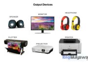 10 Alat Output Device Komputer dan Contoh Penggunaannya