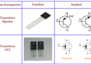 9 Warna Transistor: Mengenal Kode Warna dan Fungsi pada Transistor Elektronik
