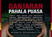 Pahala Ibadah Terbesar Adalah Puasa: Ganjaran Luar Biasa bagi yang Menahan Diri