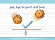 3 Hal yang Dapat Mengubah Benda Jika Kena Gaya: Pelajari Konsep Dasar Fisika