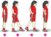 5 Langkah Senam Irama: Olahraga Seru untuk Meningkatkan Kesehatan dan Keseimbangan!