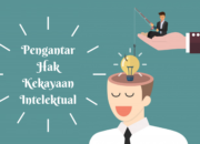 10 Jenis HAKI dan Pentingnya bagi Karya Kreatif