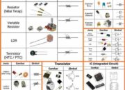 10 Macam Komponen Elektronika: Fungsi dan Simbolnya