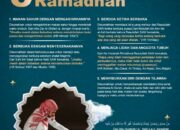 Pahala Amal Kebaikan Dilipatgandakan di Bulan Ramadhan: Waktu Terbaik untuk Beramal