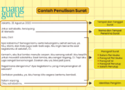 5 Langkah Membuat Surat: Tips Menulis Surat Formal dan Informal dengan Tepat!