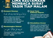 Pahala Membaca Surah Yasin: Amalan Terbaik di Setiap Waktu