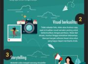 5 Tips Buat Konten Menarik untuk Blog Traveling: Tarik Pembaca dengan Gaya Unik
