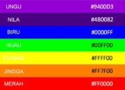 7 Warna Pelangi dalam Bahasa Inggris: Belajar Nama-Nama Warna Pelangi dalam Bahasa Asing