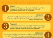 3 Hal yang Menjadi Kekuatan Karakter Diri Anda: Tunjukkan Sisi Terbaik Anda