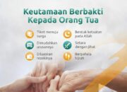 Pahala Memberi Orang Tua: Keutamaan Berbakti dengan Sedekah kepada Orang Tua