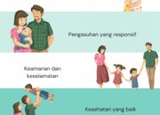4 Tipe Pengasuhan Anak: Temukan Pendekatan yang Paling Sesuai dengan Karakter Anak Anda!
