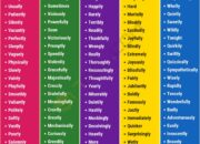 10 Jenis Adverb dan Artinya: Pelengkap Tata Bahasa yang Perlu Kamu Kuasai