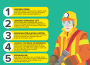 3 Hal yang Berbahaya dalam Kebakaran: Tips Menyelamatkan Diri