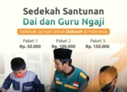 Pahala Berdakwah di Pelosok: Menyebarkan Kebenaran di Tempat Terpencil