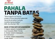 Pahala Bagi Orang yang Difitnah: Kesabaran yang Dibalas dengan Kebaikan