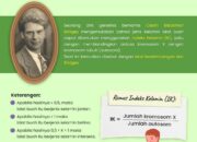 4 Tipe Penentuan Jenis Kelamin: Proses Biologis yang Mengagumkan!