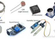10 Jenis Kategori Sensor Mekanik dan Aplikasinya dalam Industri