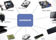 10 Hardware Komputer Esensial dan Fungsinya