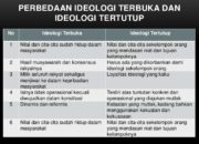 10 Perbedaan Antara Ideologi Terbuka dan Tertutup