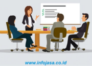 5 Langkah Mengaudit Fungsi SDM: Tingkatkan Efisiensi Perusahaan
