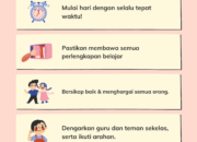 3 Hal yang Kamu Pelajari tentang Peraturan di Sekolah: Tertib dan Disiplin di Lingkungan Pendidikan
