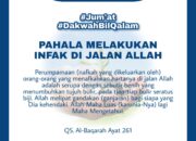 Pahala Infaq Balajaya: Berinfak di Jalan Kebaikan untuk Masa Depan