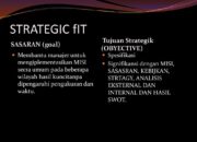 5 Langkah Mengejar Sasaran: Strategi Efektif untuk Mencapai Tujuan Anda!